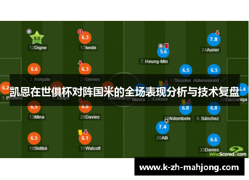 凯恩在世俱杯对阵国米的全场表现分析与技术复盘