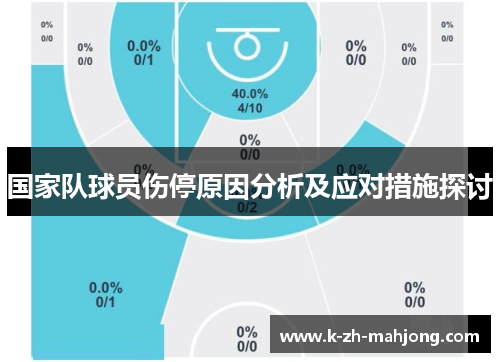 国家队球员伤停原因分析及应对措施探讨 国家队球员伤停原因分析及应对措施探讨