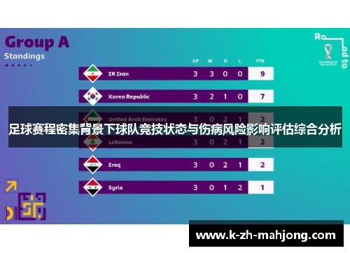 足球赛程密集背景下球队竞技状态与伤病风险影响评估综合分析 足球赛程密集背景下球队竞技状态与伤病风险影响评估综合分析