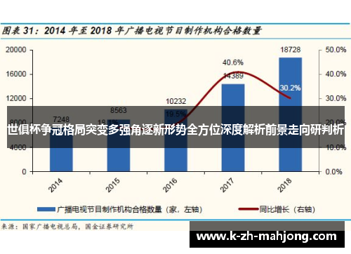 世俱杯争冠格局突变多强角逐新形势全方位深度解析前景走向研判析 世俱杯争冠格局突变多强角逐新形势全方位深度解析前景走向研判析