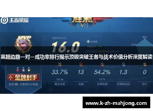 英超边路一对一成功率排行揭示顶级突破王者与战术价值分析深度解读